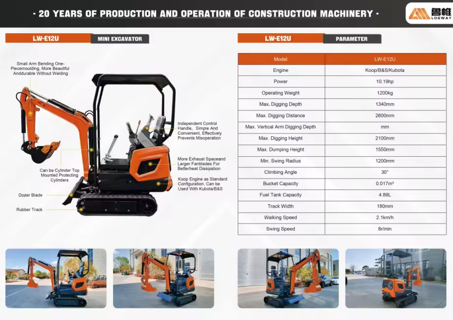 1,2tonn Gravemaskin 32 1,2tonn Gravemaskin - Bilde 32