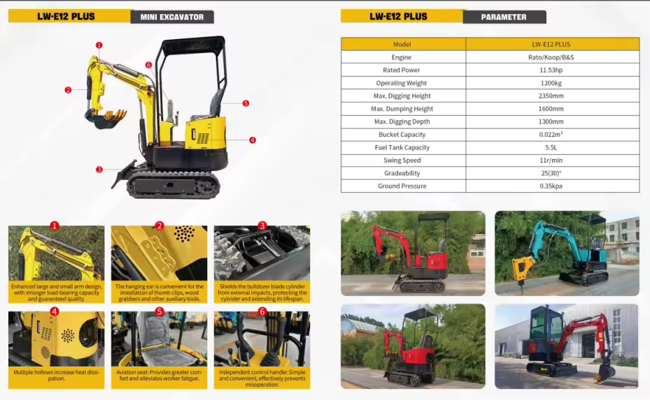 1,2tonn Gravemaskin 33 1,2tonn Gravemaskin - Bilde 33
