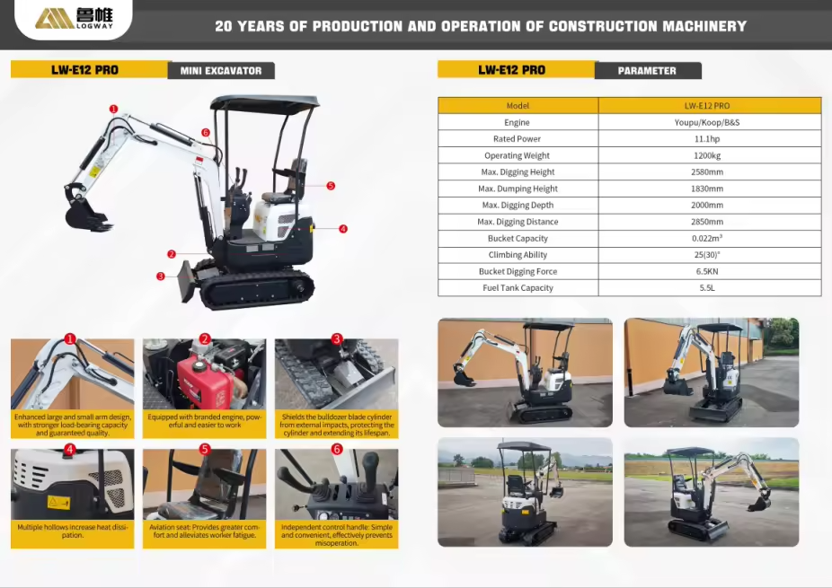 1,2tonn Gravemaskin 31 1,2tonn Gravemaskin - Bilde 31
